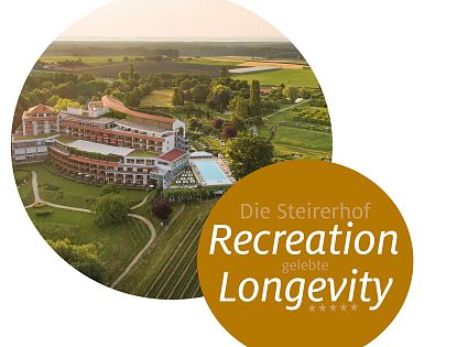 Longevity Recharge